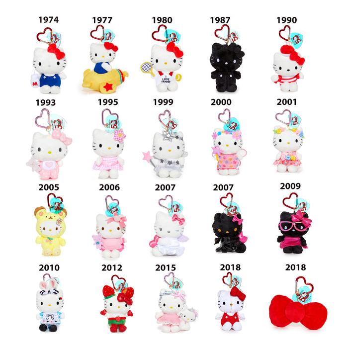 Red Hello Kitty Hello Kitty 50th Anniversary Bow Plush Mascot (2018) | NZ_HK46899